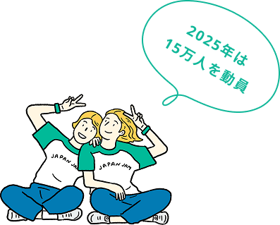2025年は 15万人を動員